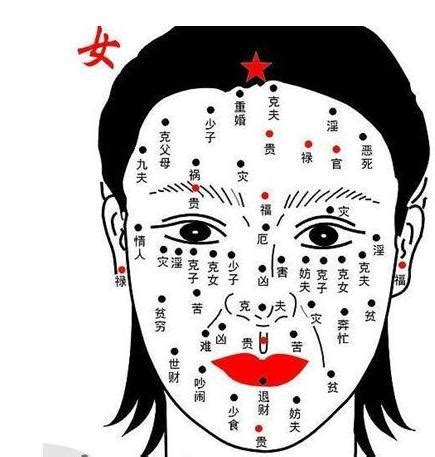 女人左顴骨有痣|女人左颧骨长痣是种什么面相,颧骨上的痣各代表什么